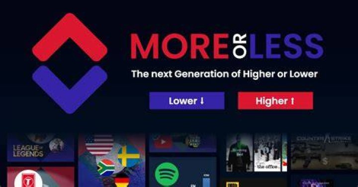More or less Game